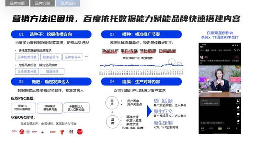 2022軟件行業(yè)品牌營(yíng)銷攻堅(jiān)策略 賦能軟件開(kāi)發(fā)新增長(zhǎng)